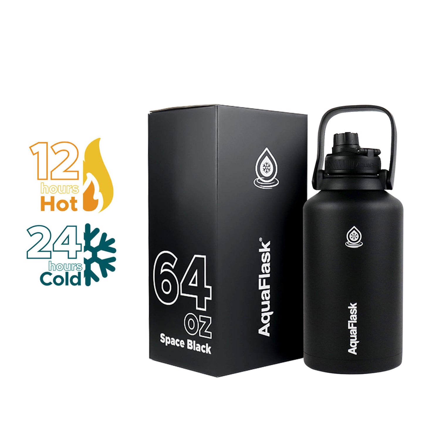 Regular Bottles 64oz